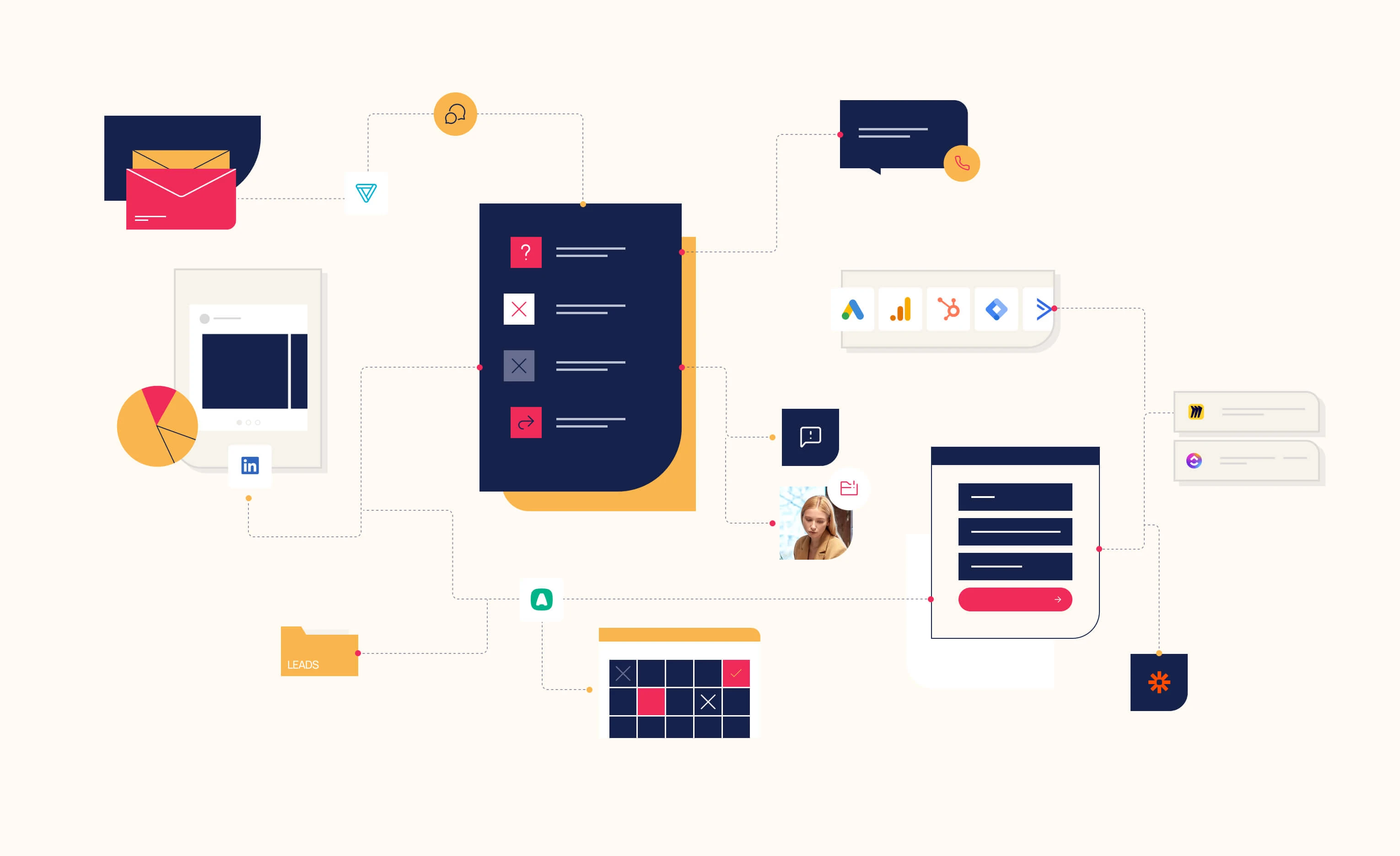 Illustration for complex process