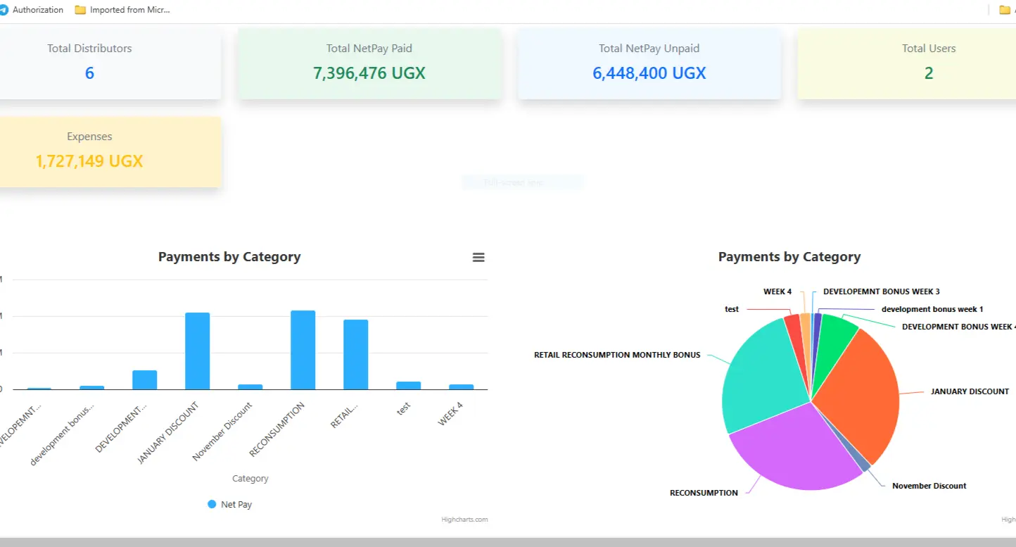 project thumbnails ui hr saas