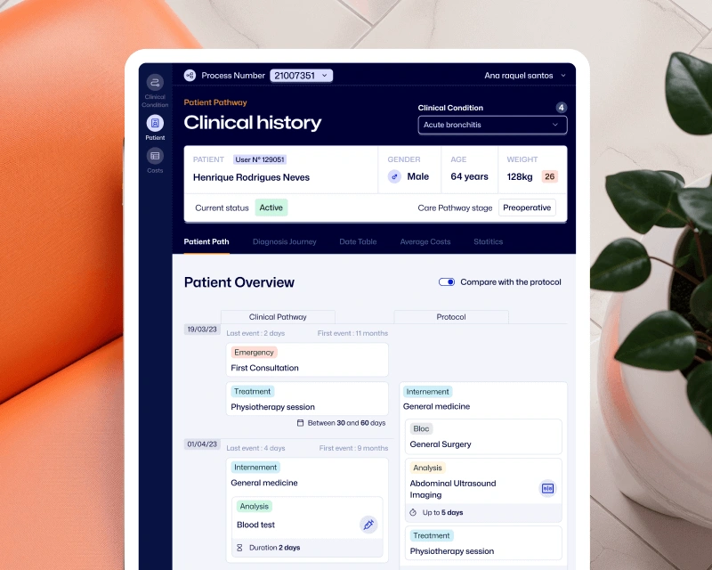 project thumbnails ui health saas